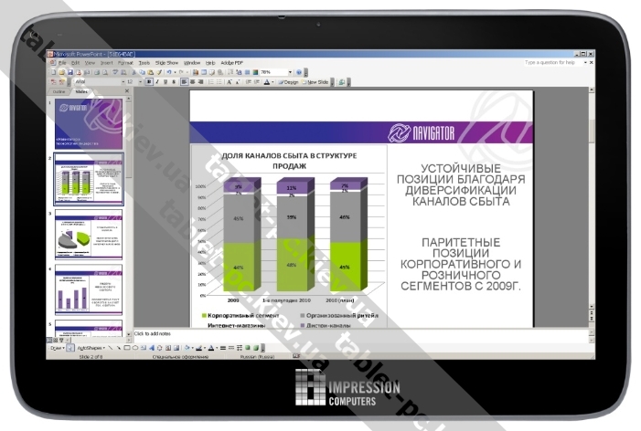 Impression ImPAD 0410